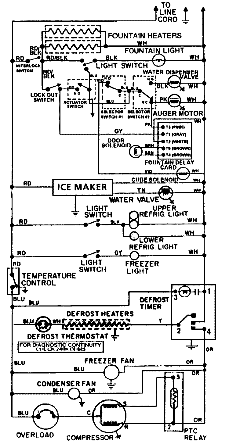 WIRING INFORMATION Diagram and Parts List for RSW2400EKM  International Refrigerator