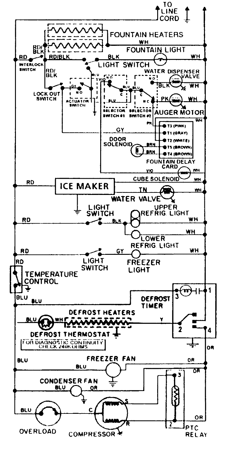 WIRING INFORMATION Diagram and Parts List for RSW2700EKE  International Refrigerator