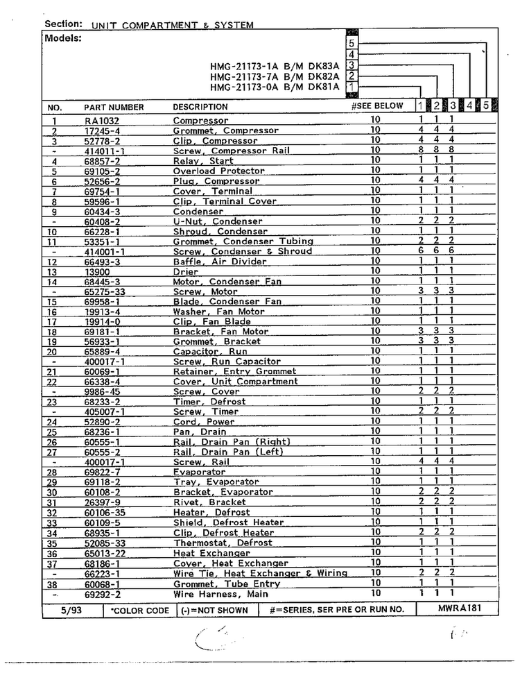 Unit Compartment And System Page 2 Diagram and Parts List for 21173-0A  Admiral Refrigerator