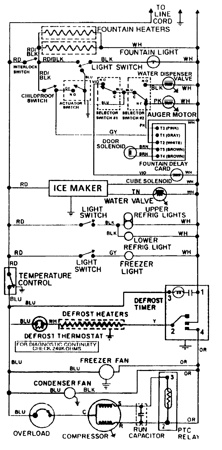 WIRING INFORMATION Diagram and Parts List for RSW2400EAB  International Refrigerator