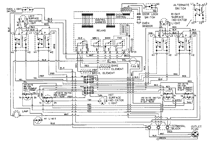 WIRING INFORMATION Diagram and Parts List for L6898VYV  Norge Range