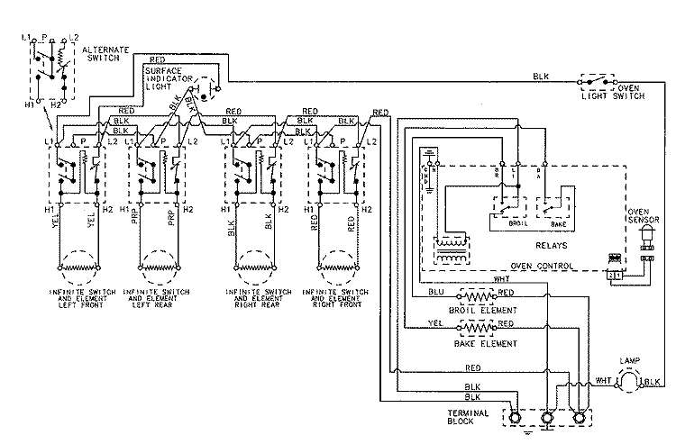 WIRING INFORMATION Diagram and Parts List for 3563XYW  Magic Chef Range