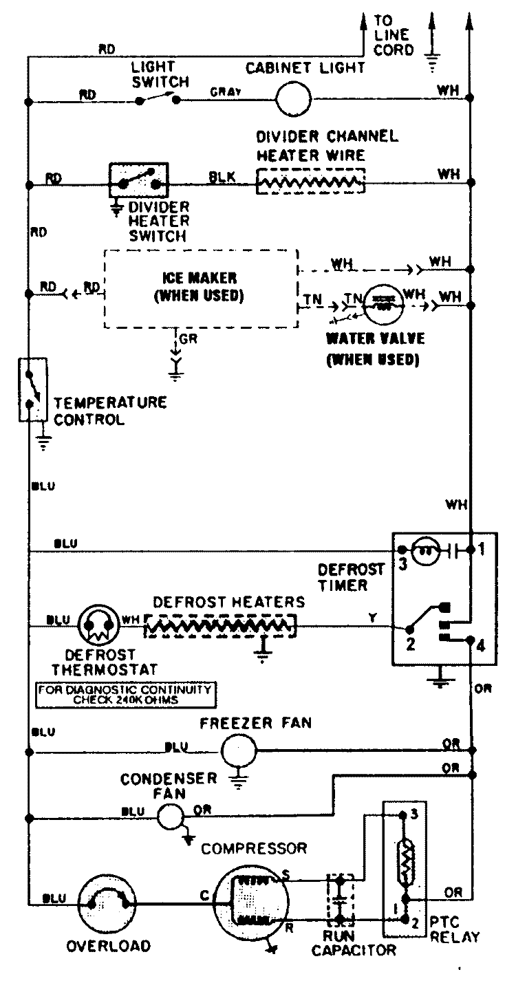 WIRING INFORMATION Diagram and Parts List for RB1720AM  Magic Chef Refrigerator