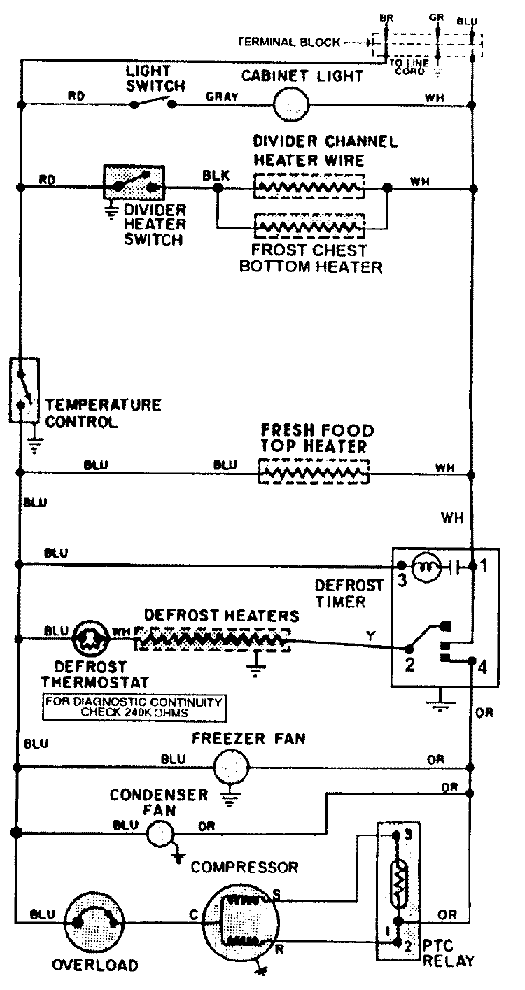WIRING INFORMATION Diagram and Parts List for GT17B2N3EA  Admiral Refrigerator
