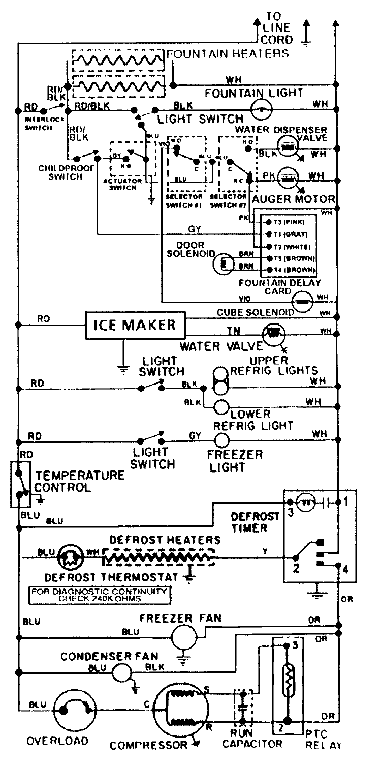 WIRING INFORMATION Diagram and Parts List for RSW2700EAB  International Refrigerator