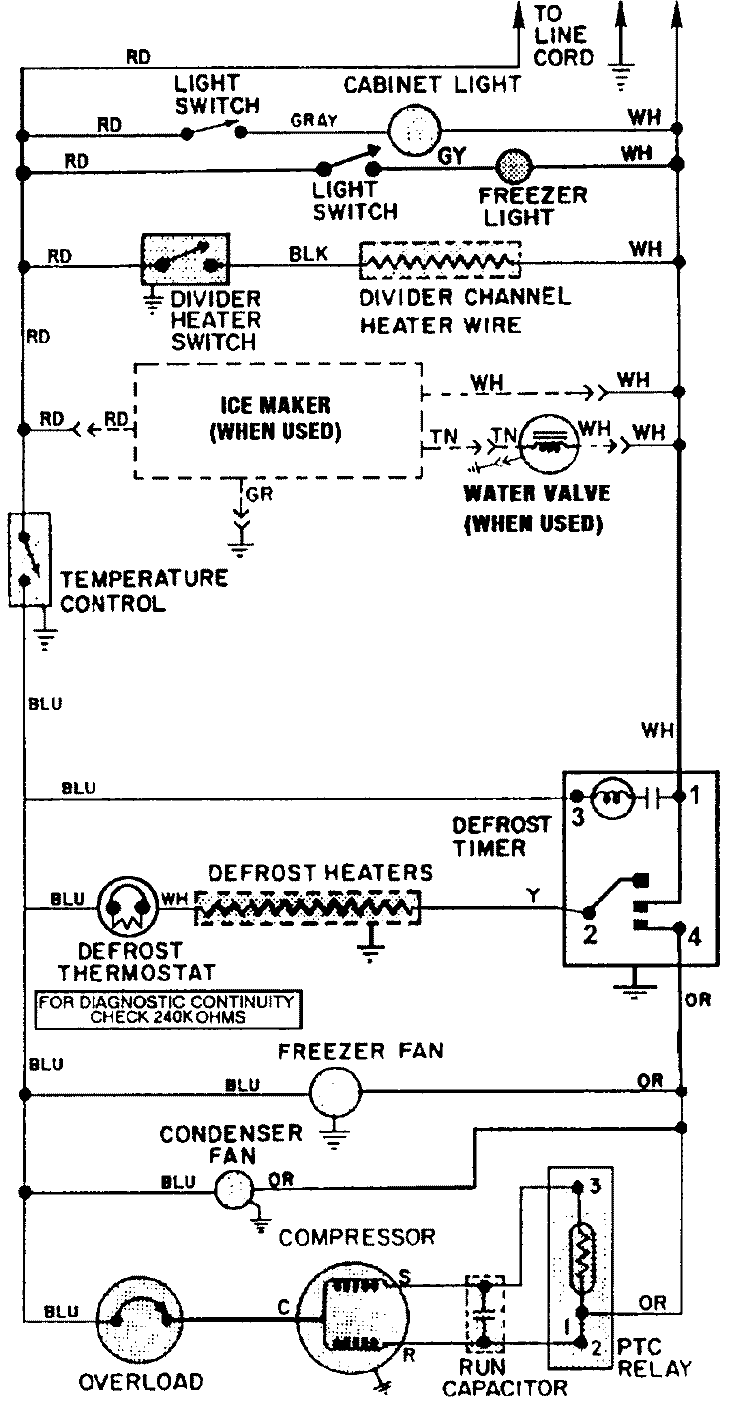 WIRING INFORMATION Diagram and Parts List for JRT2160W  Jenn-Air Refrigerator