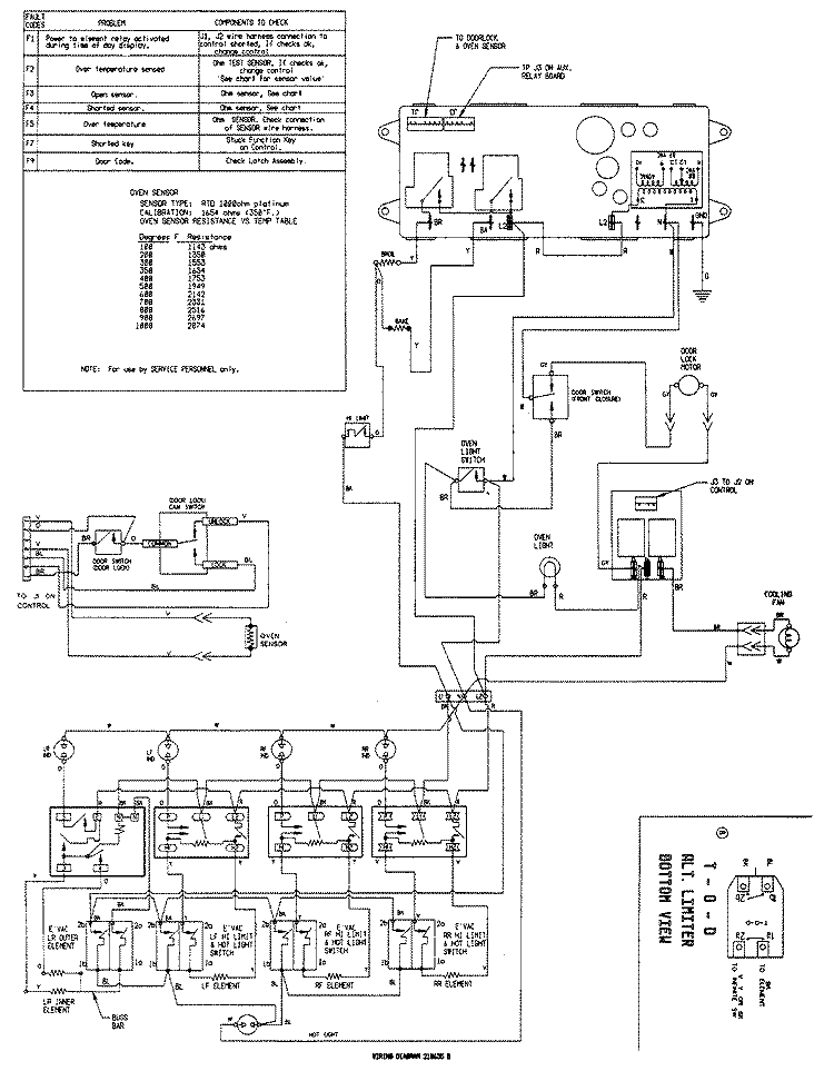 WIRING INFORMATION Diagram and Parts List for SCE30500B  Jenn-Air Range