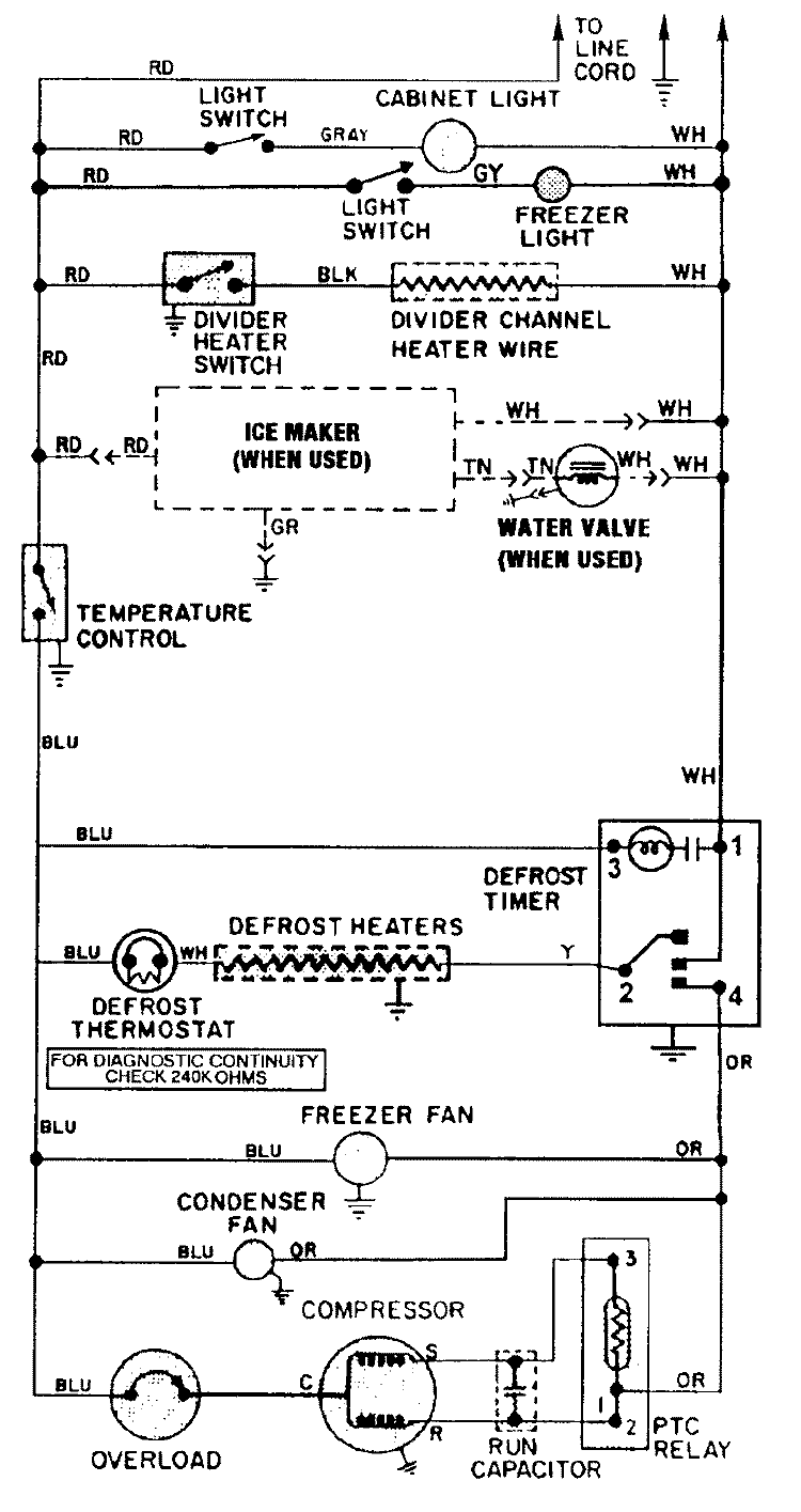 WIRING INFORMATION Diagram and Parts List for RTT2100EAE  Maytag Refrigerator
