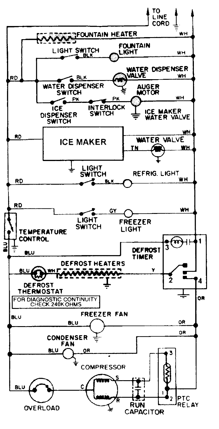 WIRING INFORMATION Diagram and Parts List for JS20Y8DW  Jenn-Air Refrigerator