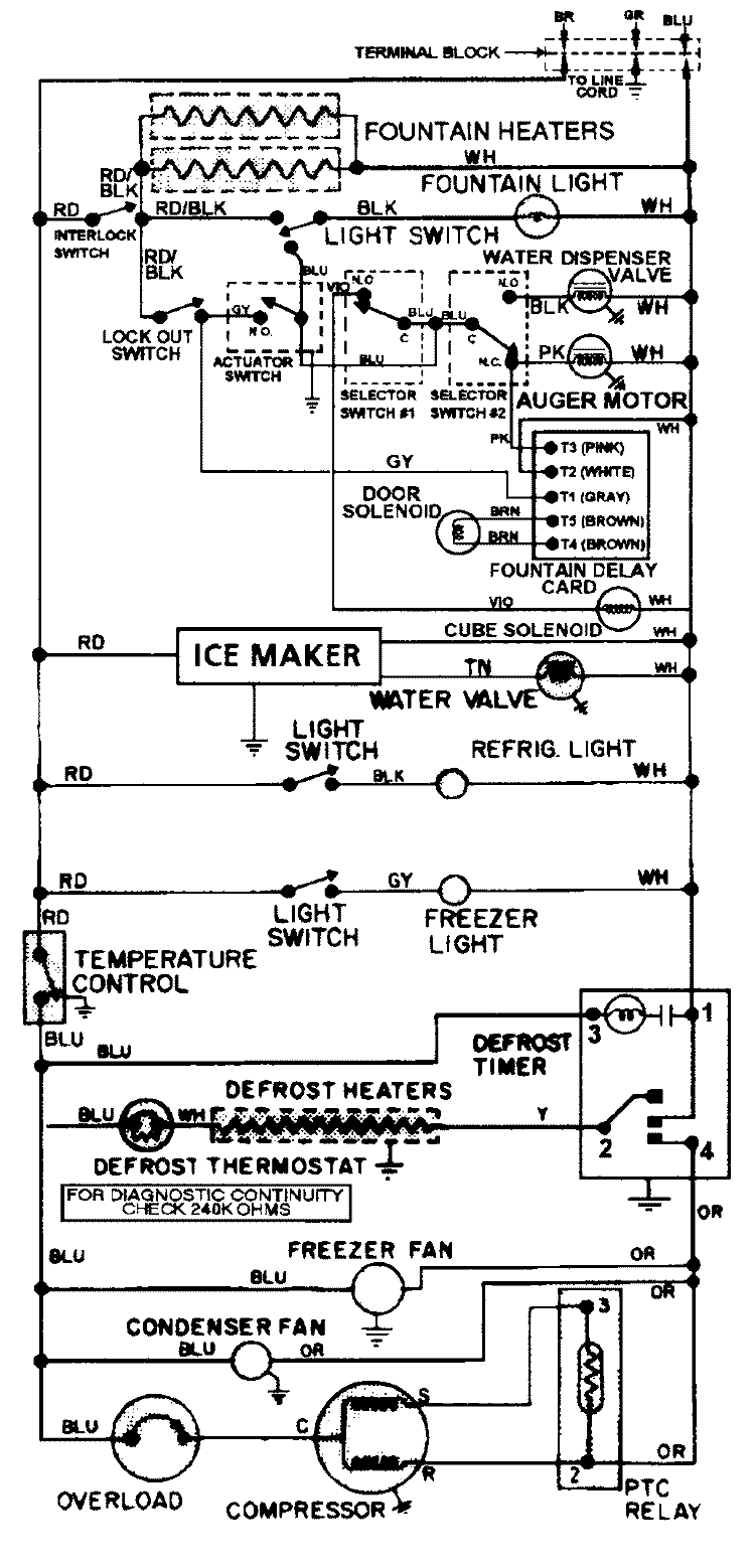 WIRING INFORMATION Diagram and Parts List for GS22B7C3EV  Admiral Refrigerator