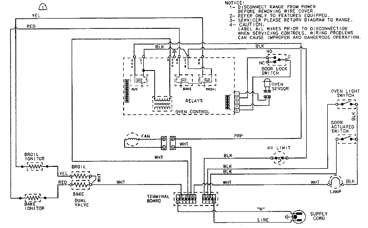 WIRING INFORMATION Diagram and Parts List for 9475VYV  Magic Chef Wall Oven