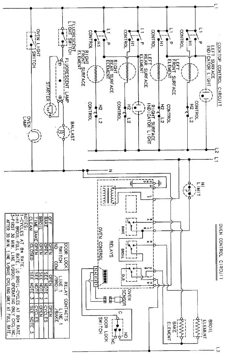 WIRING INFORMATION Diagram and Parts List for L3872XYB  Norge Range