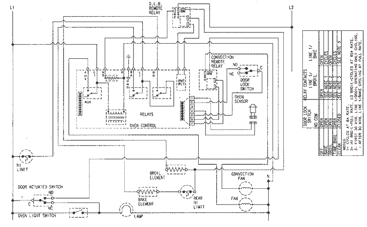 WIRING INFORMATION Diagram and Parts List for CWE9030DDB  Maytag Wall Oven