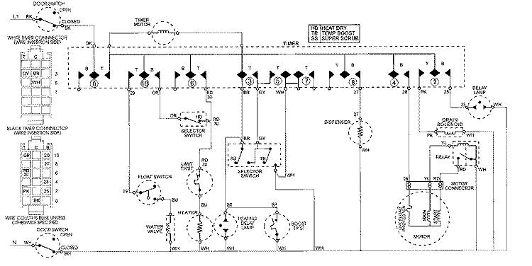 WIRING INFORMATION Diagram and Parts List for CDU600B  Crosley Dishwasher
