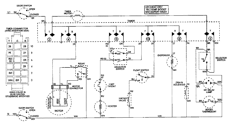 WIRING INFORMATION Diagram and Parts List for DWUA601AAM  Admiral Dishwasher