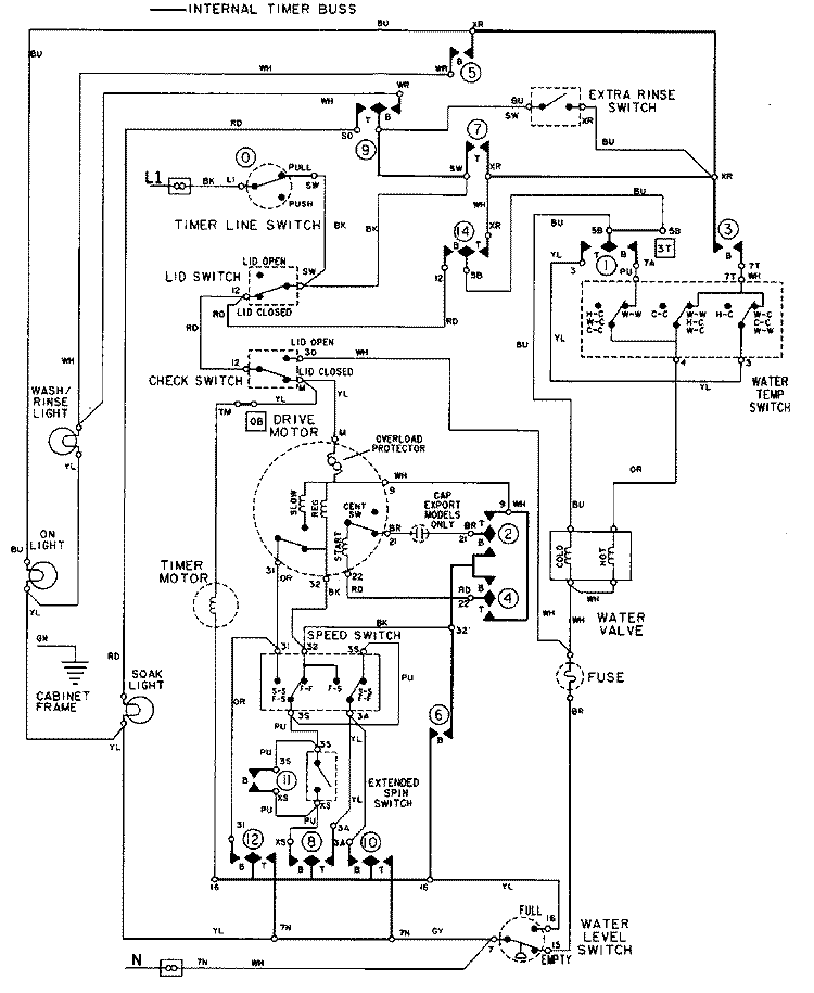 WIRING INFORMATION Diagram and Parts List for LAT8826AAE  Maytag Washer