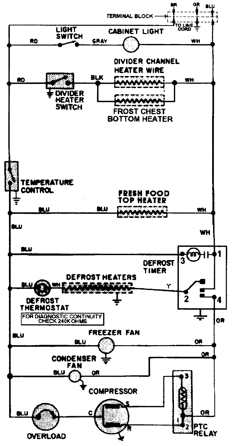 WIRING INFORMATION Diagram and Parts List for GT19B6N3EV  Admiral Refrigerator