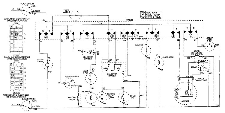 WIRING INFORMATION Diagram and Parts List for DW861UQF  Jenn-Air Dishwasher