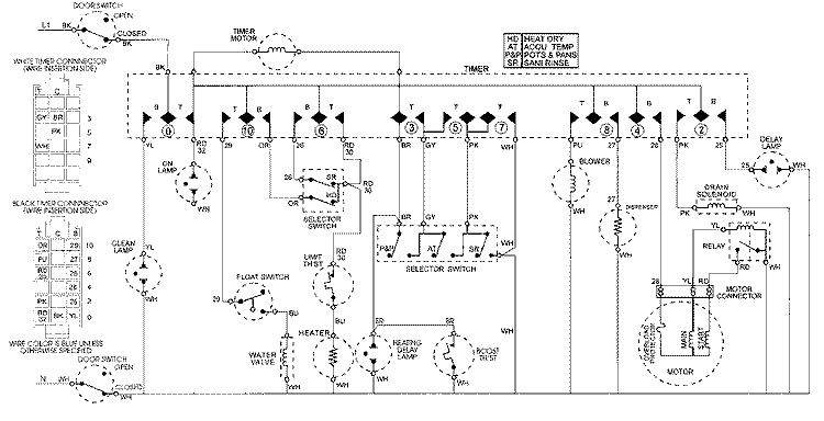 WIRING INFORMATION Diagram and Parts List for DW871UQA  Jenn-Air Dishwasher