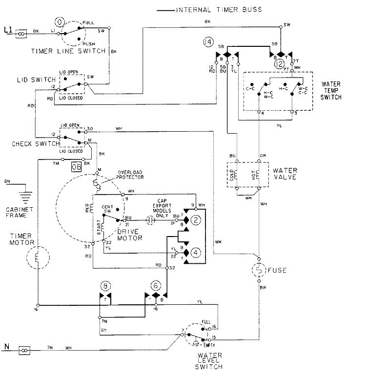 WIRING INFORMATION Diagram and Parts List for LAT2916ABE  Maytag Washer