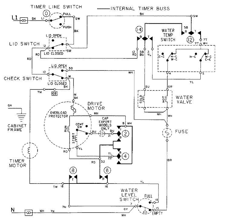 WIRING INFORMATION Diagram and Parts List for LAT8016AAE  Maytag Washer