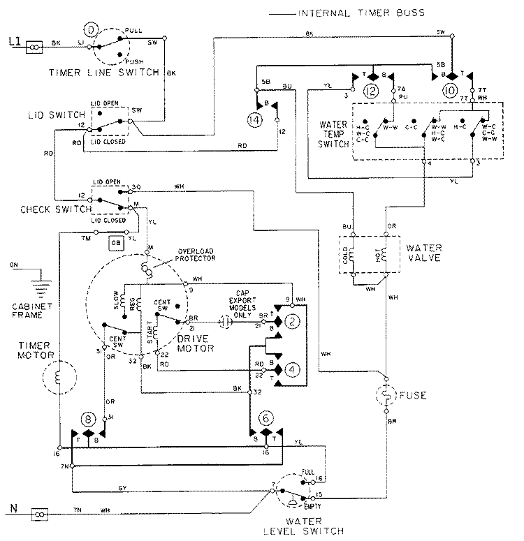 WIRING INFORMATION Diagram and Parts List for LAT4916AAE  Maytag Washer
