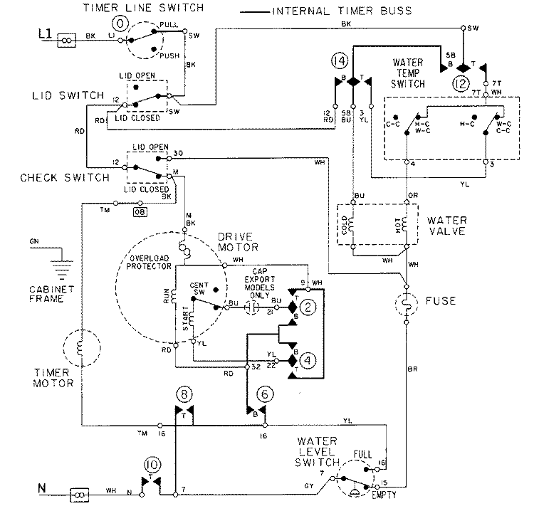 WIRING INFORMATION Diagram and Parts List for LAT8026AAE  Maytag Washer