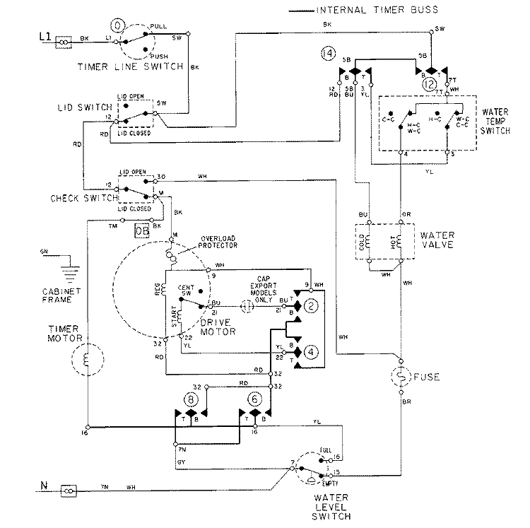 WIRING INFORMATION Diagram and Parts List for LAT8206AAE  Maytag Washer