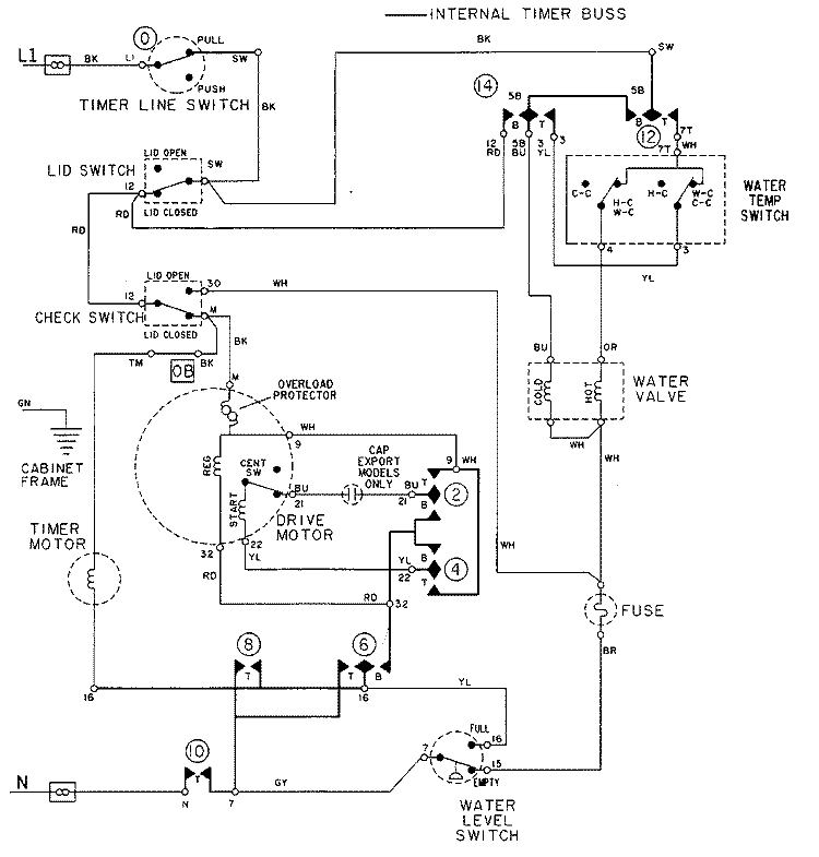 WIRING INFORMATION Diagram and Parts List for LAT8226AAM  Maytag Washer