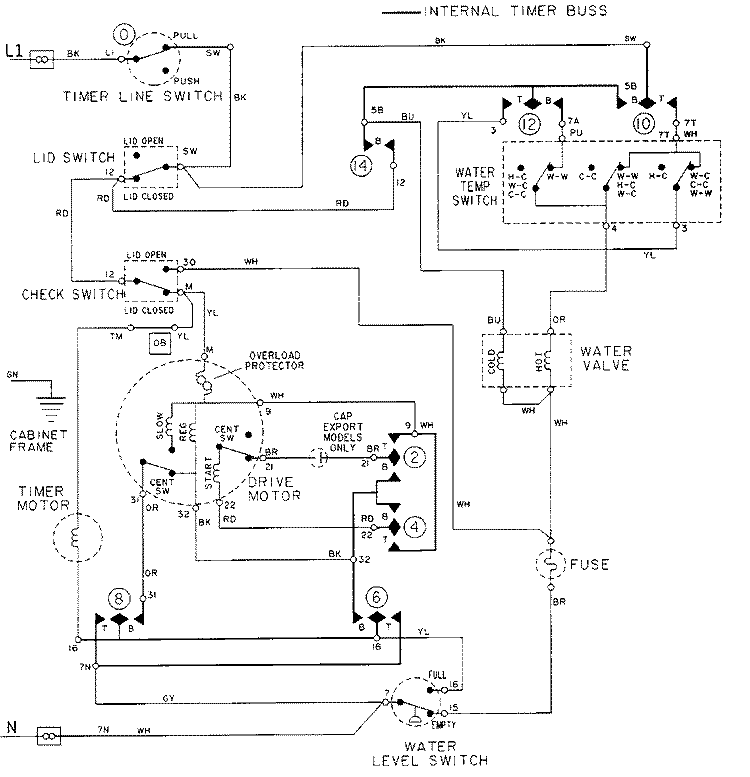 WIRING INFORMATION Diagram and Parts List for LAT8406AAM  Maytag Washer