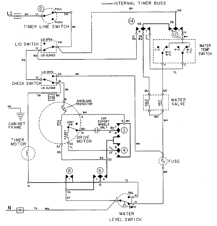 WIRING INFORMATION Diagram and Parts List for LAT9306AAE  Maytag Washer