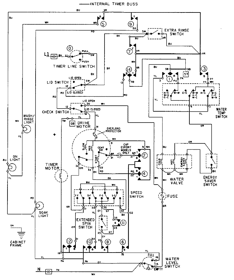 WIRING INFORMATION (9806) Diagram and Parts List for LAT9806AAM  Maytag Washer