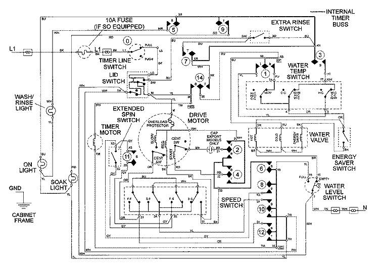 WIRING INFO (LAT9806DAM) (SERIES 10) Diagram and Parts List for LAT9306DAQ  Maytag Washer