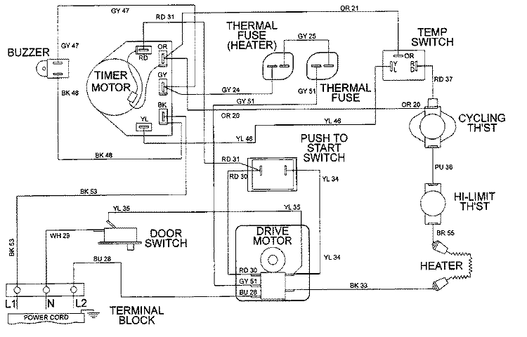 WIRING INFORMATION Diagram and Parts List for LDE9206ADE  Maytag Dryer