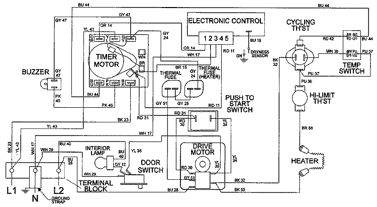 WIRING INFORMATION Diagram and Parts List for LDE5916ACE  Maytag Dryer