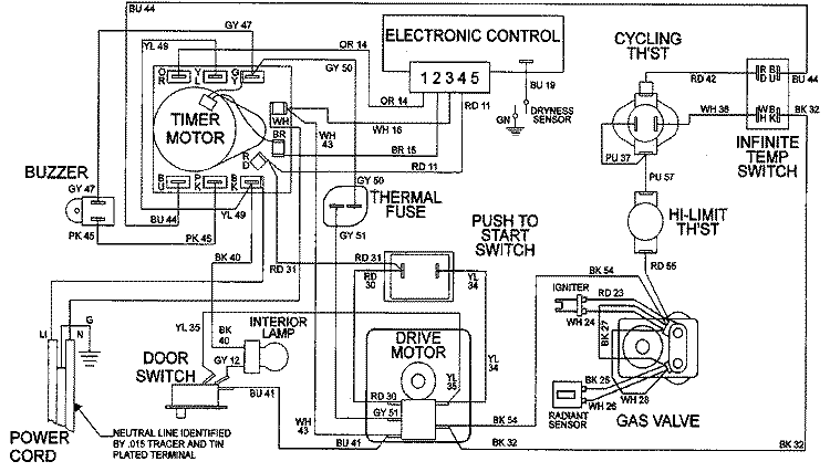 WIRING INFORMATION Diagram and Parts List for LDG5916AAE  Maytag Dryer