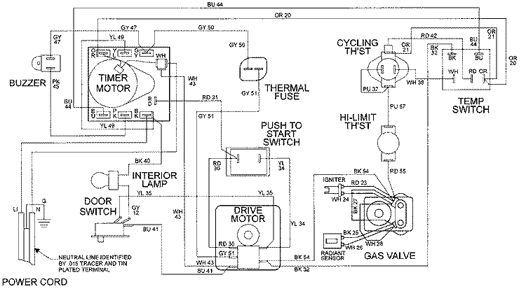 WIRING INFORMATION Diagram and Parts List for LDG8416AAM  Maytag Dryer