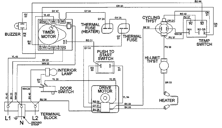 WIRING INFORMATION Diagram and Parts List for LDE8416ACM  Maytag Dryer