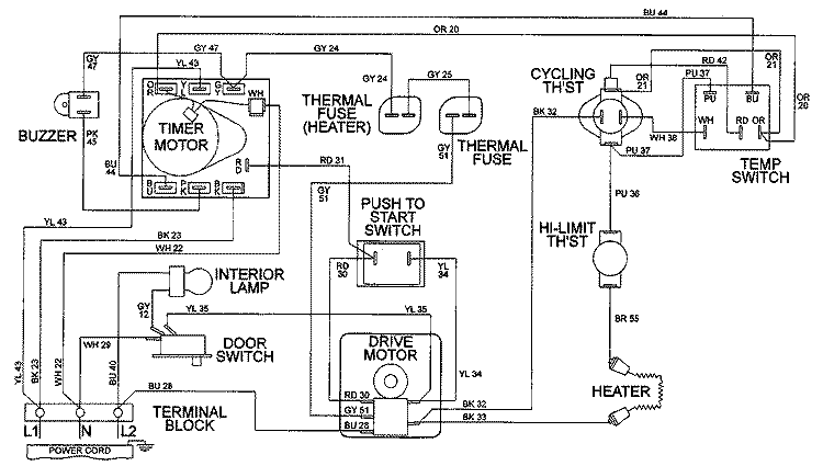 WIRING INFORMATION Diagram and Parts List for LDE8416ADE  Maytag Dryer