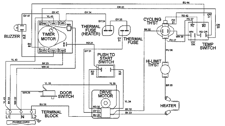 WIRING INFORMATION Diagram and Parts List for LDE8406ADE  Maytag Dryer