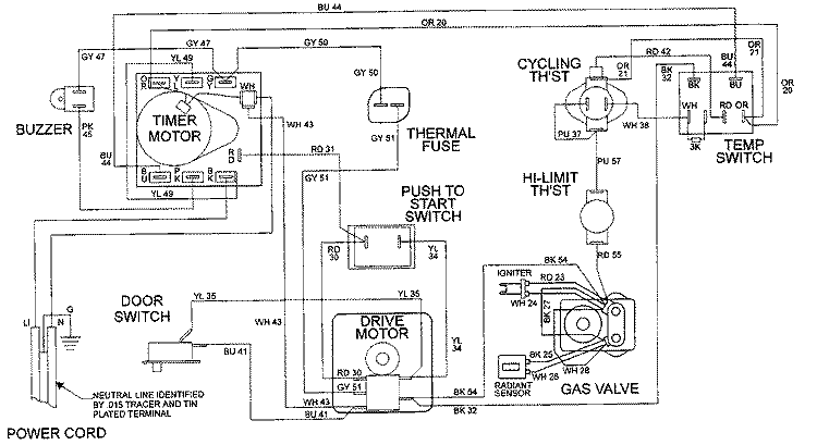 WIRING INFORMATION Diagram and Parts List for LDG8506AAE  Maytag Dryer