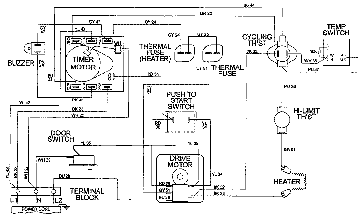 WIRING INFORMATION Diagram and Parts List for LDE8426ADE  International Dryer