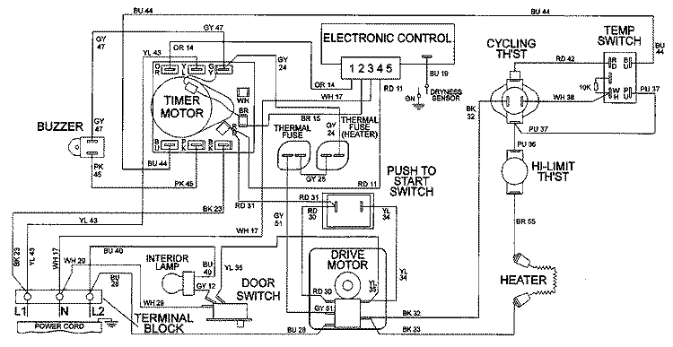 WIRING INFORMATION Diagram and Parts List for LDE8606ADE  Maytag Dryer