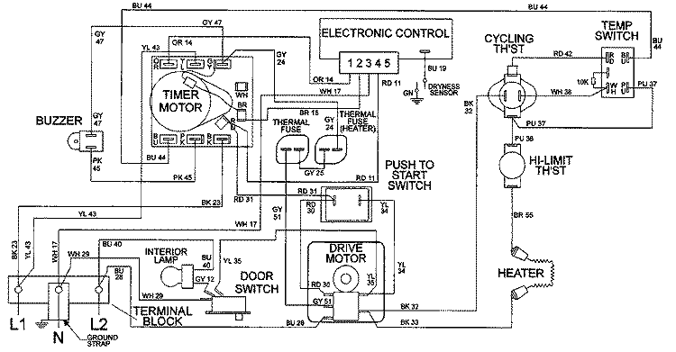 WIRING INFORMATION Diagram and Parts List for LDE8606ACE  Maytag Dryer