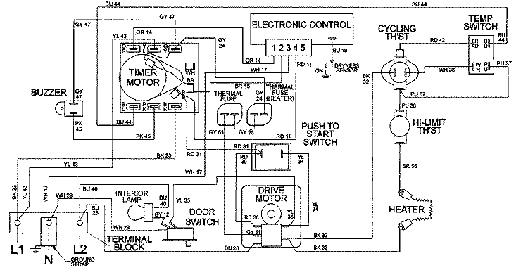 WIRING INFORMATION Diagram and Parts List for LDE8616ACM  Maytag Dryer