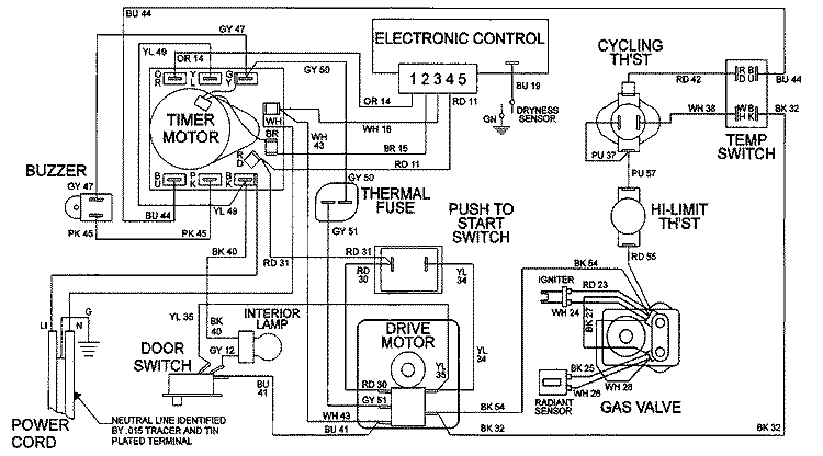 WIRING INFORMATION Diagram and Parts List for LDG8616AAM  Maytag Dryer