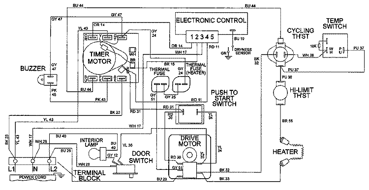 WIRING INFORMATION Diagram and Parts List for LDE8626ADE  Maytag Dryer