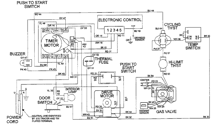 WIRING INFORMATION Diagram and Parts List for LDG8626AAM  Maytag Dryer