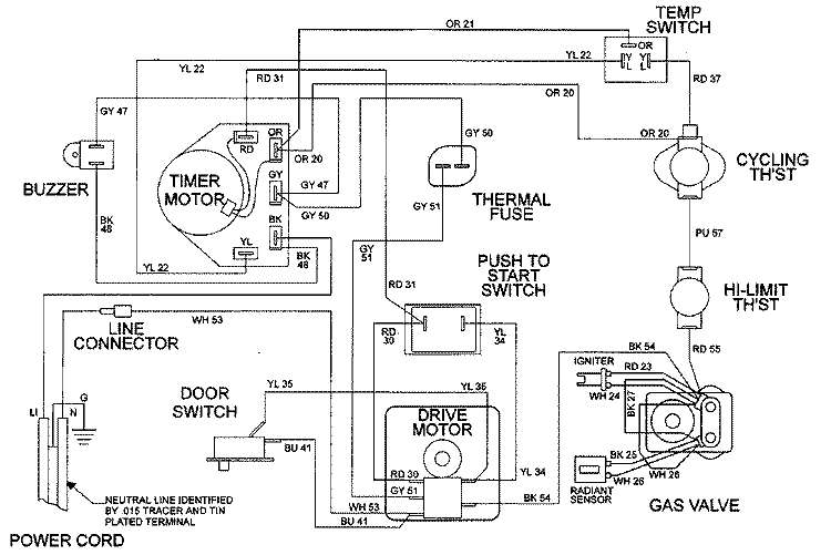 WIRING INFORMATION Diagram and Parts List for LDG9206AAM  Maytag Dryer