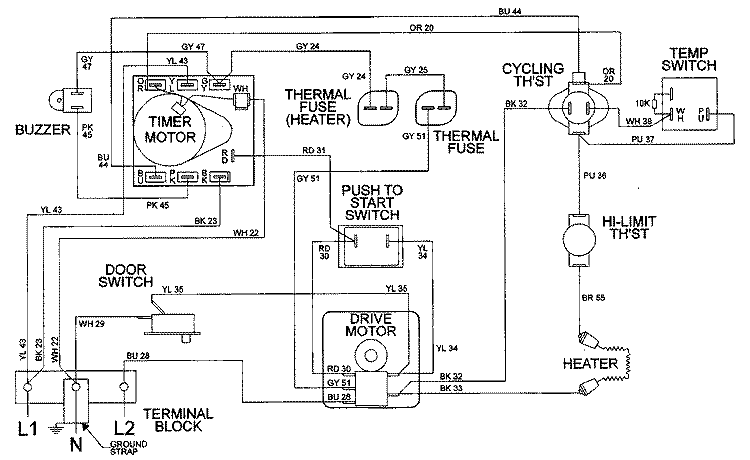 WIRING INFORMATION Diagram and Parts List for LDE9306ACE  Maytag Dryer